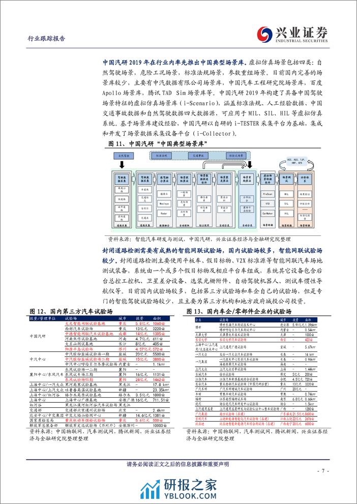 汽车：汽车检测穿越周期，智驾检测快速扩容 - 第7页预览图