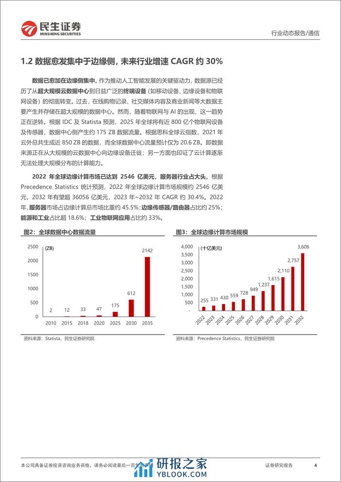 通信行业动态点评：边缘智能—铺平人工智能的“最后一公里”-240319-民生证券-13页 - 第4页预览图