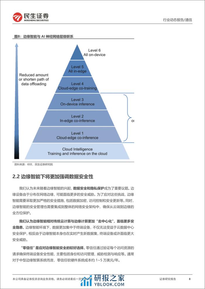 通信行业动态点评：边缘智能—铺平人工智能的“最后一公里”-240319-民生证券-13页 - 第8页预览图