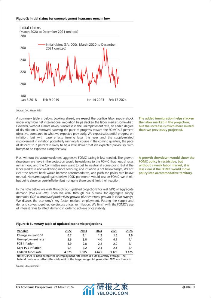 UBS Economics-US Economic Perspectives _A new US outlook_ Pingle-107145292 - 第3页预览图