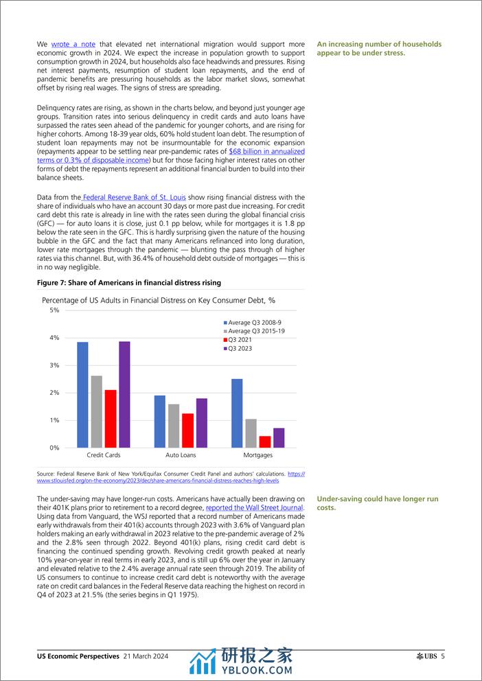 UBS Economics-US Economic Perspectives _A new US outlook_ Pingle-107145292 - 第5页预览图