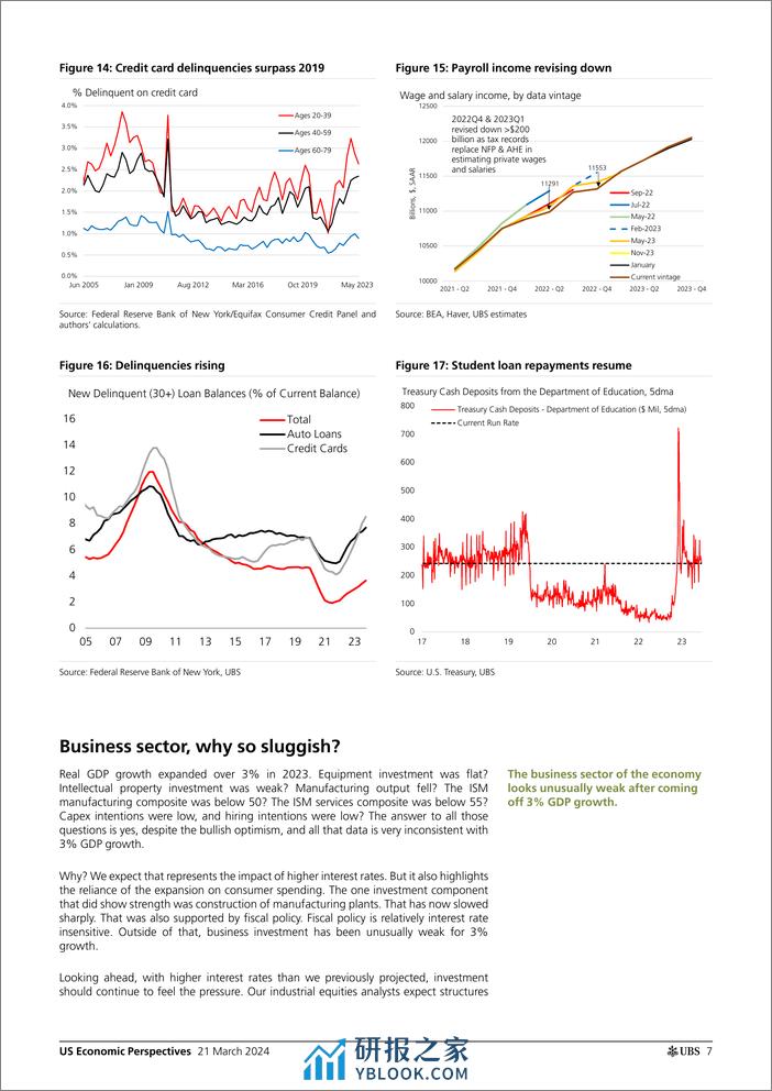 UBS Economics-US Economic Perspectives _A new US outlook_ Pingle-107145292 - 第7页预览图