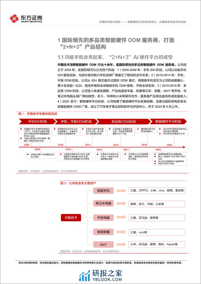 华勤技术-603296.SH-智能硬件ODM全球龙头，AI赋能多品类共生成长-20240402-东方证券-28页 - 第5页预览图