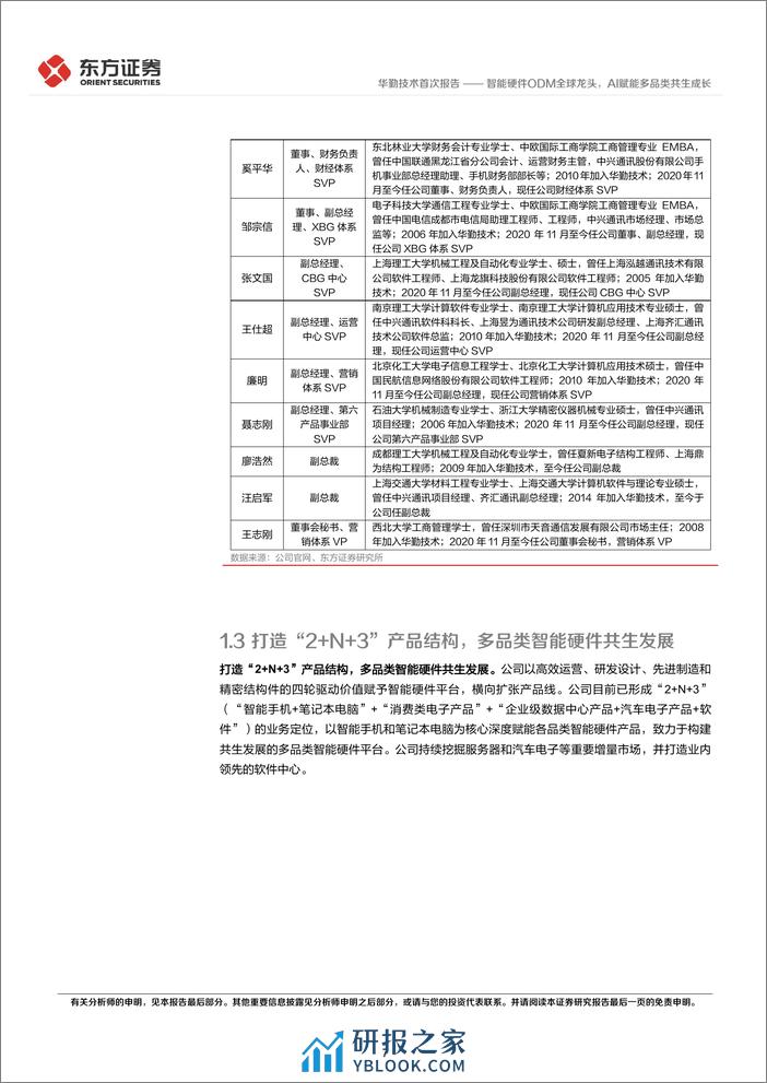 华勤技术-603296.SH-智能硬件ODM全球龙头，AI赋能多品类共生成长-20240402-东方证券-28页 - 第7页预览图