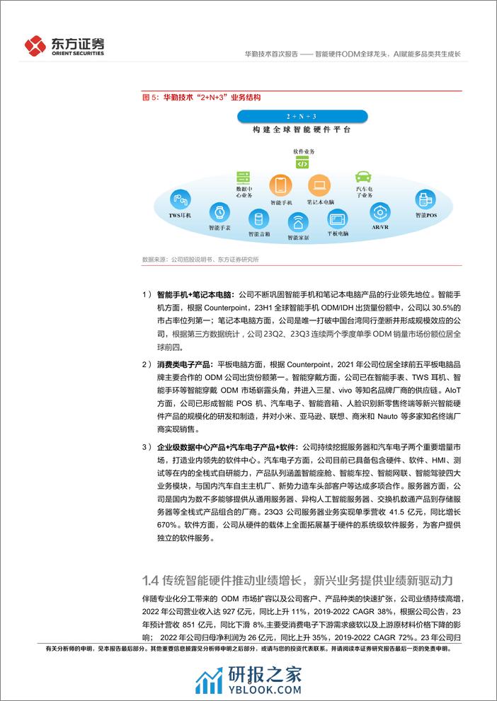 华勤技术-603296.SH-智能硬件ODM全球龙头，AI赋能多品类共生成长-20240402-东方证券-28页 - 第8页预览图