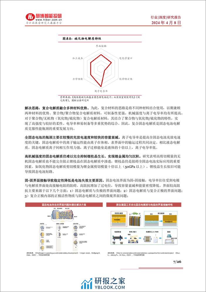 固态电池行业深度：难点及思路、行业现状、 产业链及相关公司深度梳理-慧博智能投研 - 第7页预览图