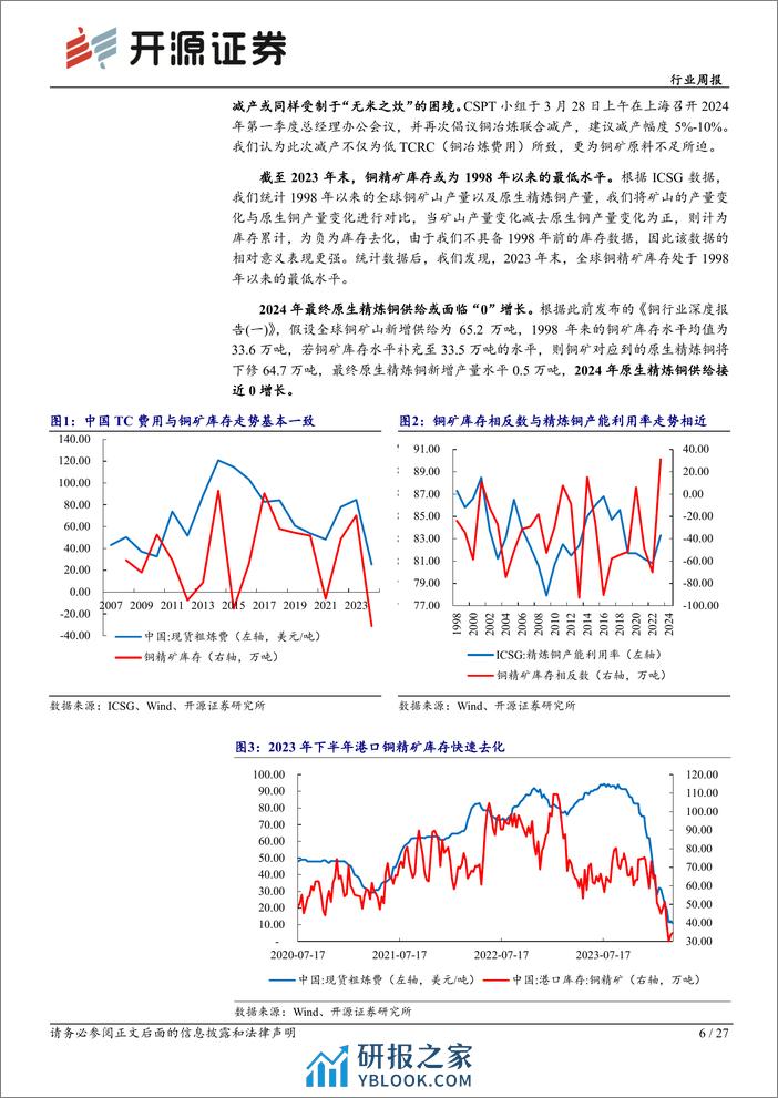 有色金属行业4月投资策略：全球制造业需求预期上修，4月新增加看好锡板块-240407-开源证券-27页 - 第6页预览图