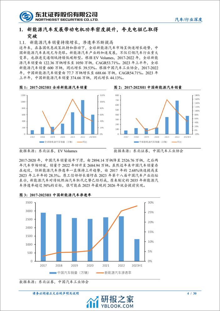 非晶电机：电机功率密度逐步提升，高效率追求带动市场需求 - 第4页预览图