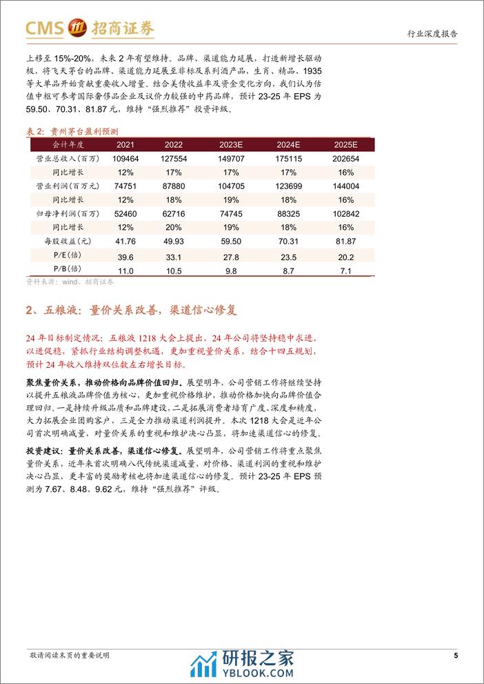 酒企2024年增长规划专题：目标偏积极，速度与质量并重 - 第5页预览图