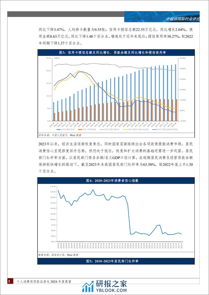 个人消费类贷款证券化2024年度展望-18页 - 第2页预览图