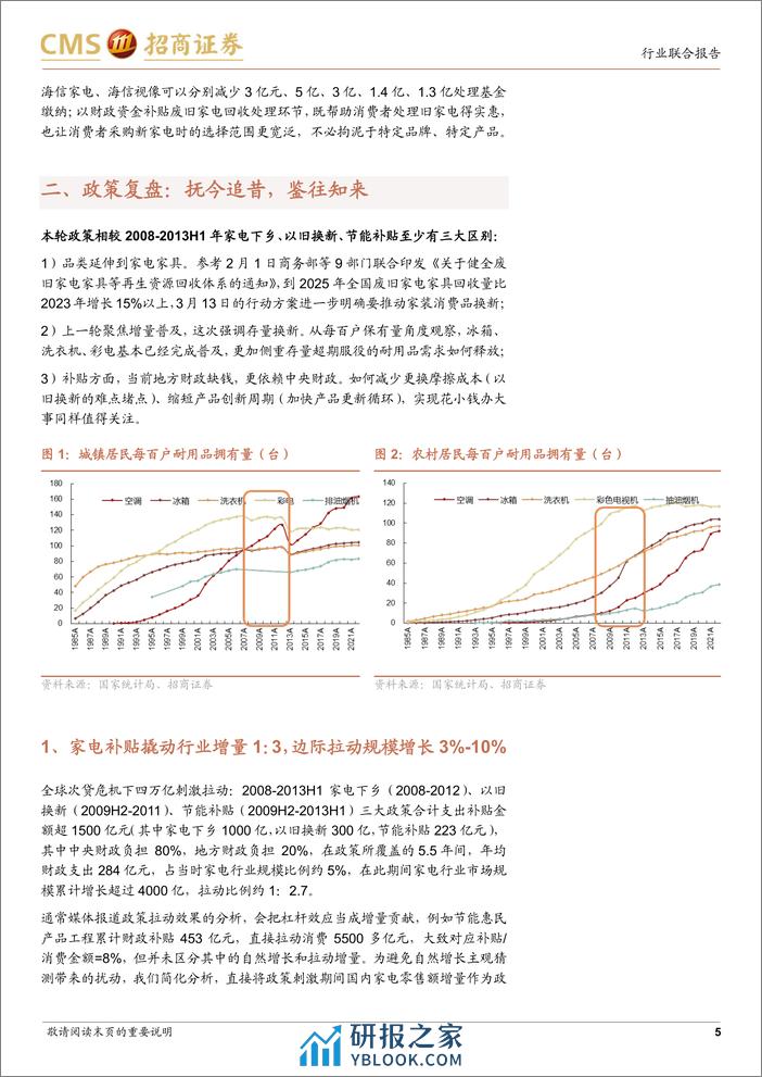 耐用品以旧换新专题：政策利好落地，把握耐用消费品投资弹性 - 第5页预览图