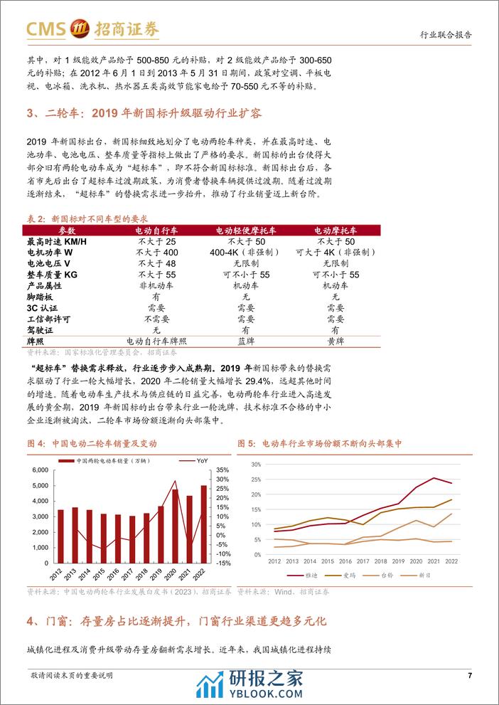 耐用品以旧换新专题：政策利好落地，把握耐用消费品投资弹性 - 第7页预览图