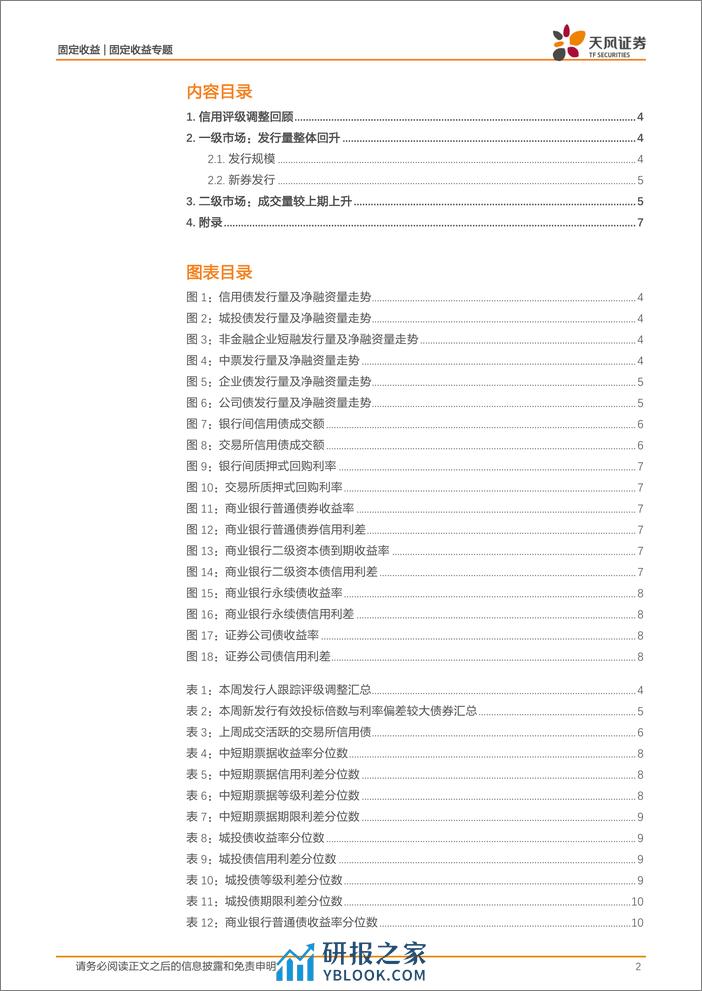 信用债市场回顾：本周信用债一二级市场回顾-240310-天风证券-12页 - 第2页预览图