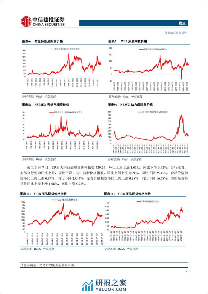 物流行业：OPEC%2b原油延长减产计划，欧洲天然气期货价格止跌反弹-240309-中信建投-17页 - 第8页预览图