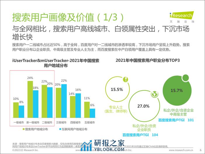 艾瑞咨询：大搜索时代搜索商业价值研究报告 - 第6页预览图