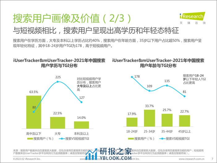 艾瑞咨询：大搜索时代搜索商业价值研究报告 - 第7页预览图