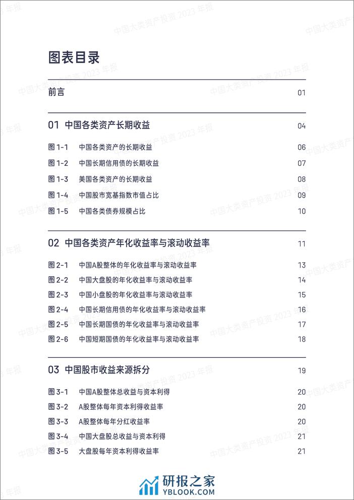 中国大类资产投资2023 年报 - 第3页预览图