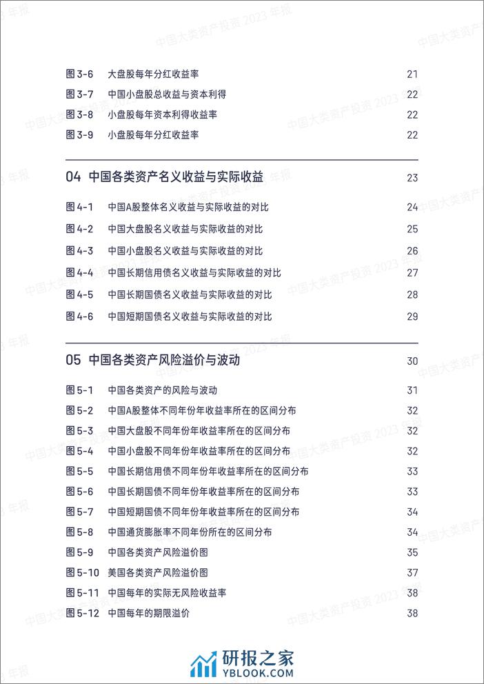 中国大类资产投资2023 年报 - 第4页预览图