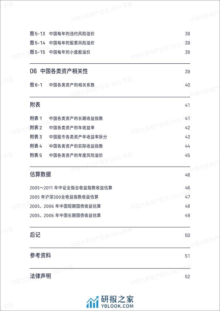 中国大类资产投资2023 年报 - 第5页预览图