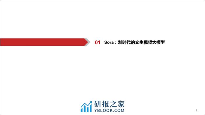 Sora划时代：算力应用再加速 - 第3页预览图