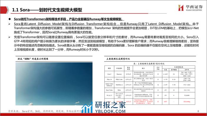 Sora划时代：算力应用再加速 - 第8页预览图