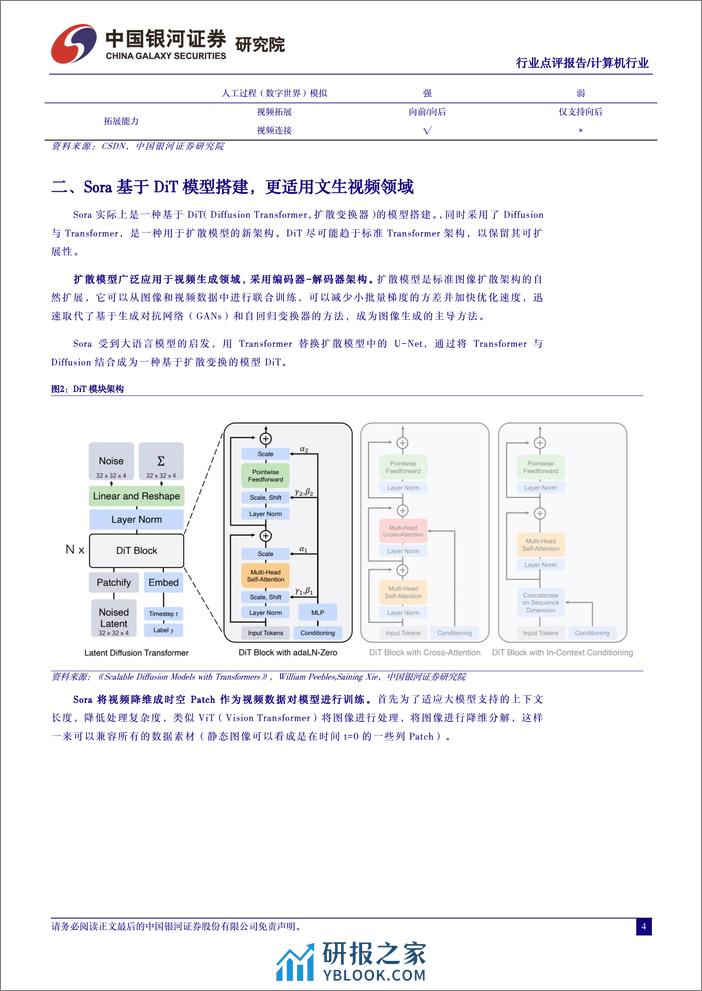 计算机行业动态报告：Sora对算力需求影响几何？-240331-银河证券-10页 - 第3页预览图