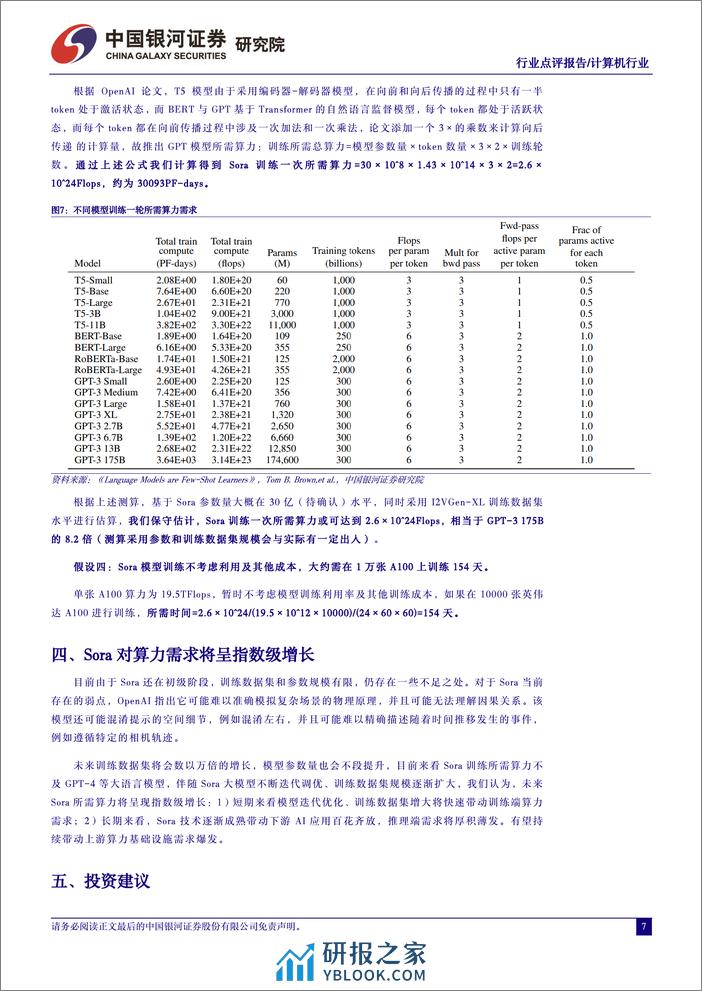 计算机行业动态报告：Sora对算力需求影响几何？-240331-银河证券-10页 - 第6页预览图