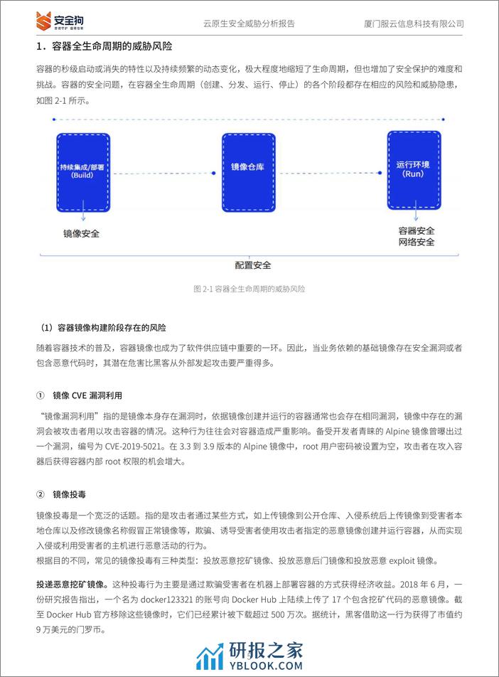 CSA GCR：云原生安全威胁分析报告 - 第5页预览图