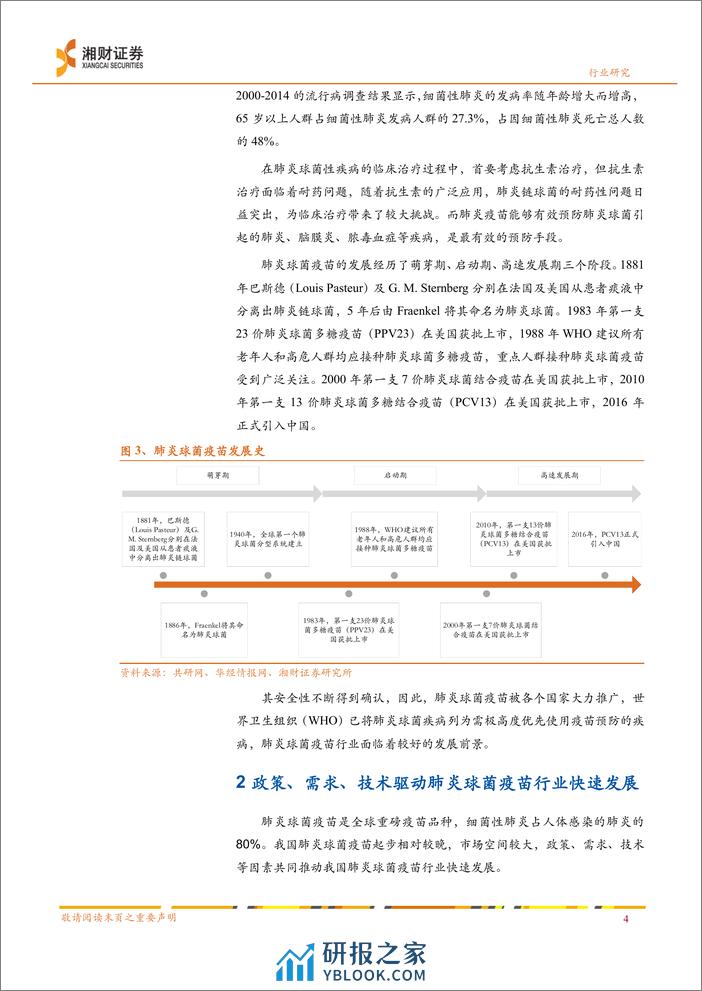 肺炎球菌疫苗行业报告：政策、需求、技术共促行业快速发展，关注优势企业-240327-湘财证券-21页 - 第6页预览图