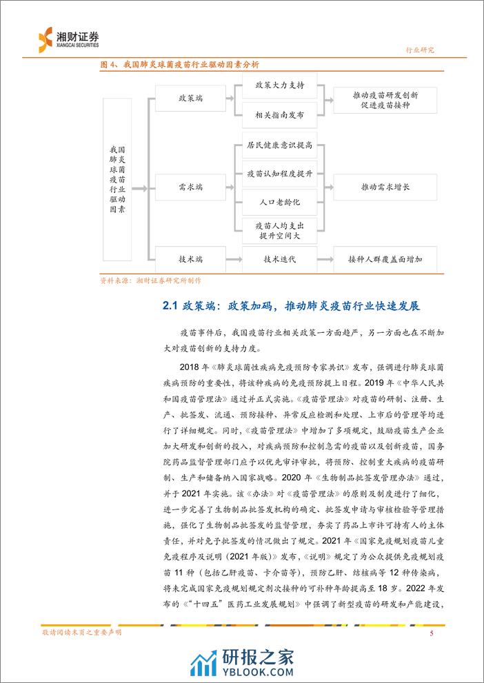 肺炎球菌疫苗行业报告：政策、需求、技术共促行业快速发展，关注优势企业-240327-湘财证券-21页 - 第7页预览图