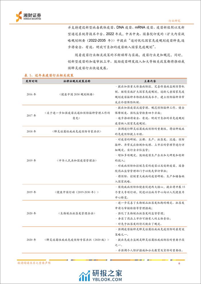 肺炎球菌疫苗行业报告：政策、需求、技术共促行业快速发展，关注优势企业-240327-湘财证券-21页 - 第8页预览图