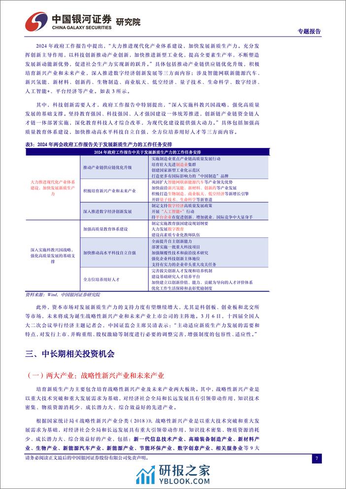 投资视角下“新质生产力”解读-240315-银河证券-14页 - 第7页预览图