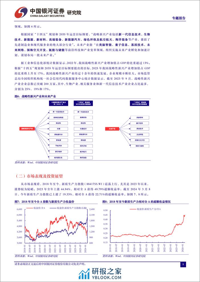 投资视角下“新质生产力”解读-240315-银河证券-14页 - 第8页预览图