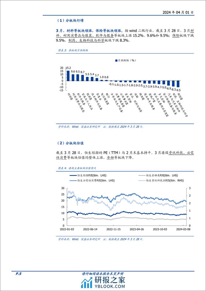 2024年4月海外金股推荐：甄选赛道龙头-240401-国盛证券-16页 - 第5页预览图