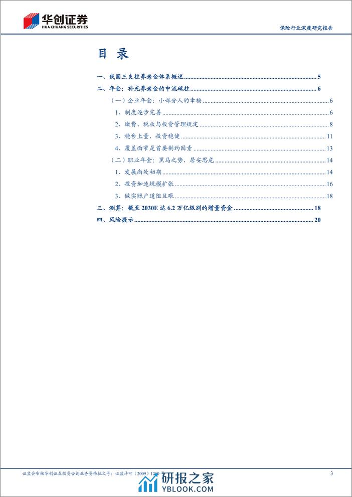 保险行业深度研究报告：探秘：我国二支柱年金的发展、困局与测算 - 第3页预览图