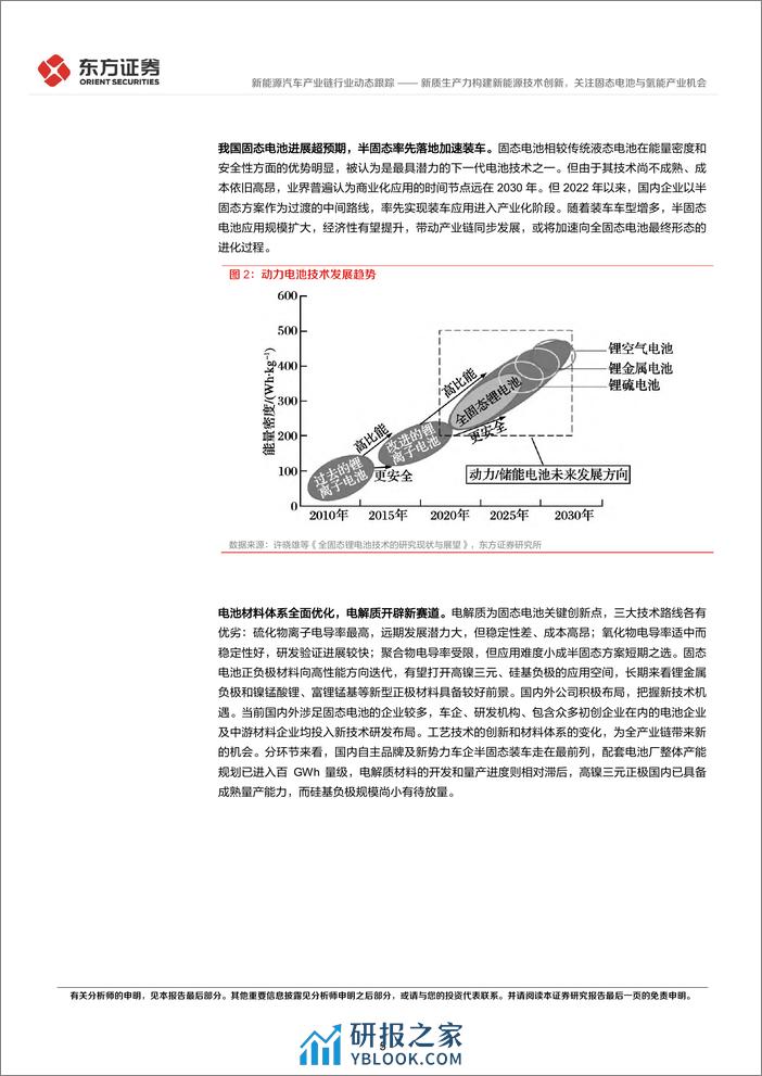 新质生产力系列研究：新质生产力构建新能源技术创新，关注固态电池与氢能产业机会 - 第5页预览图