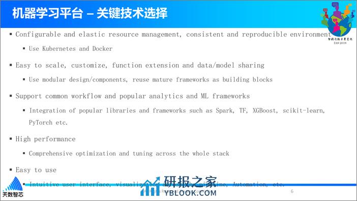 AI工程化实践_倪岭_20181208203113 - 第6页预览图