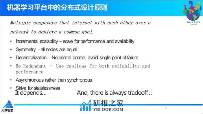 AI工程化实践_倪岭_20181208203113 - 第7页预览图