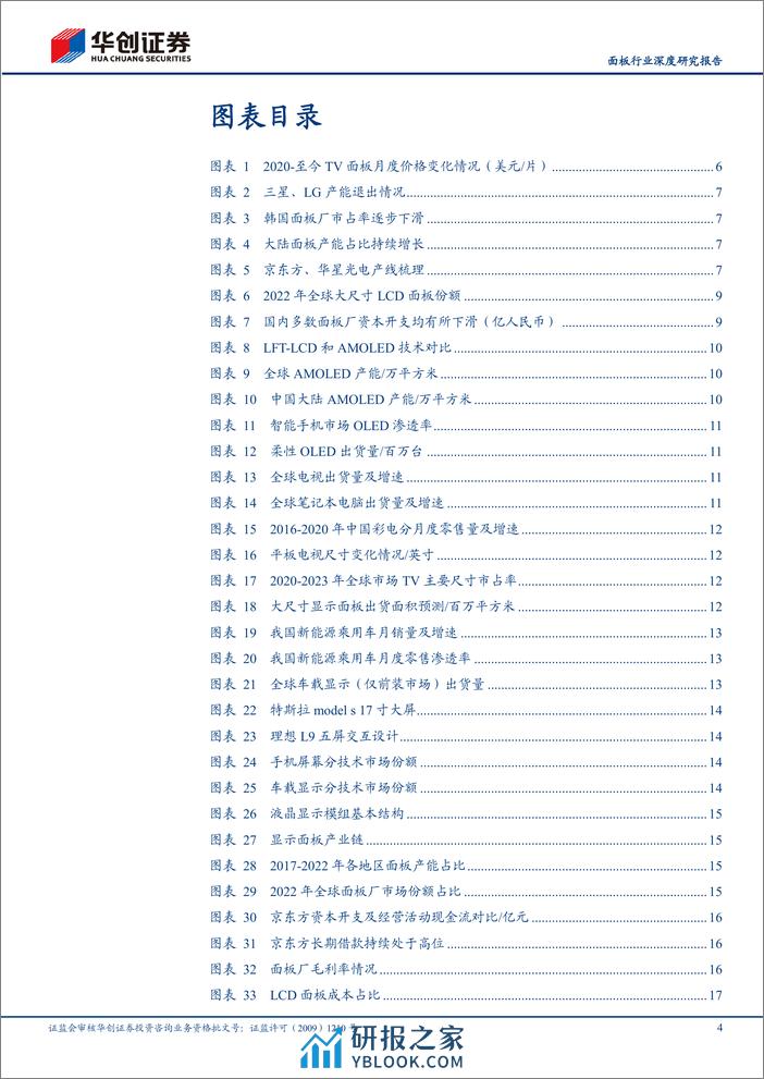 面板行业深度研究报告：供给侧去产能初见成效，体育赛事有望开启一轮新周期 - 第4页预览图