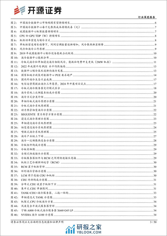 通信行业深度报告：AI热浪起，液冷迎来黄金时代-240311-开源证券-50页 - 第3页预览图