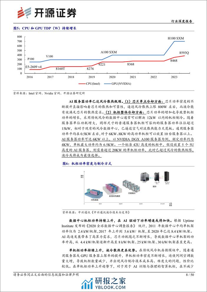 通信行业深度报告：AI热浪起，液冷迎来黄金时代-240311-开源证券-50页 - 第8页预览图