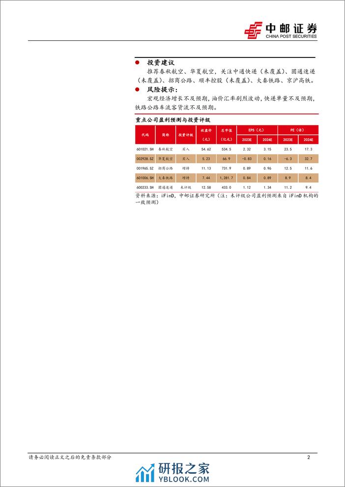 交通运输行业报告：中国向瑞士等六国试行免签，高股息个股再度上行-240310-中邮证券-18页 - 第2页预览图