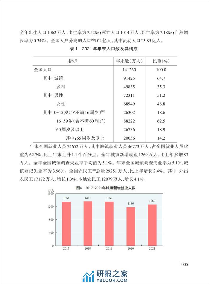 2021-中华人民共和国2021年国民经济和社会发展统计公报 - 第3页预览图