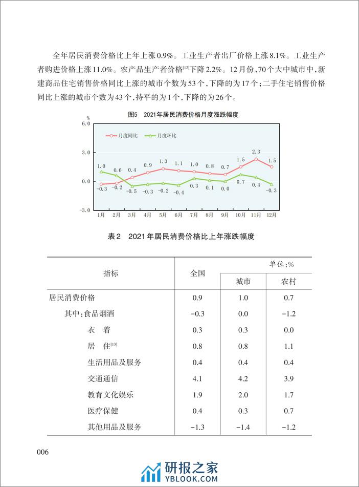 2021-中华人民共和国2021年国民经济和社会发展统计公报 - 第4页预览图