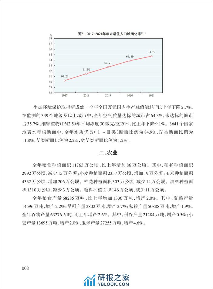 2021-中华人民共和国2021年国民经济和社会发展统计公报 - 第6页预览图