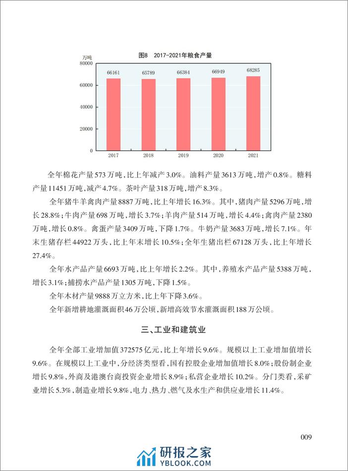 2021-中华人民共和国2021年国民经济和社会发展统计公报 - 第7页预览图