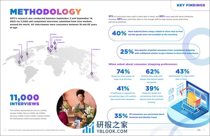 消费者对零售数字化转型的需求 - 第3页预览图