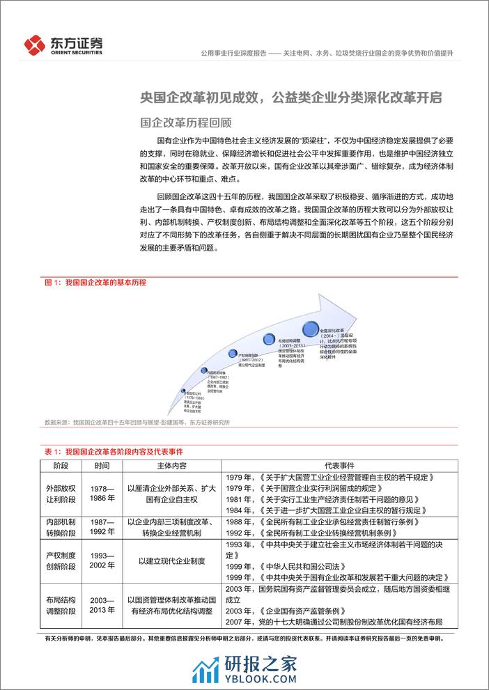 公用事业行业深度报告：央国企改革专题研究-关注电网、水务、垃圾焚烧行业国企的竞争优势和价值提升 - 第4页预览图