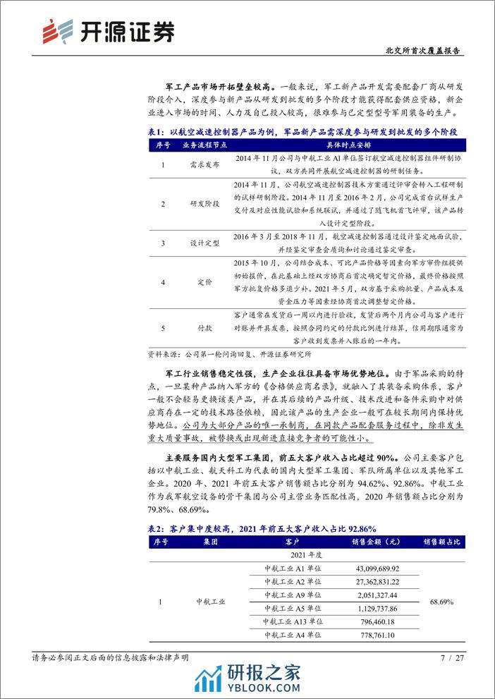 深度报告-20240104-开源证券-北交所首次覆盖报告_稀缺性航空器装备零部件供应商_四代机放量带动业务增长_27页_2mb - 第7页预览图