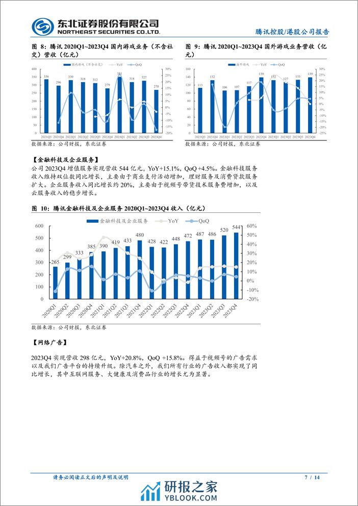 腾讯控股(0700.HK)2023Q4点评：转向高质量发展，关注全年游戏新品以及视频号表现-240331-东北证券-14页 - 第6页预览图